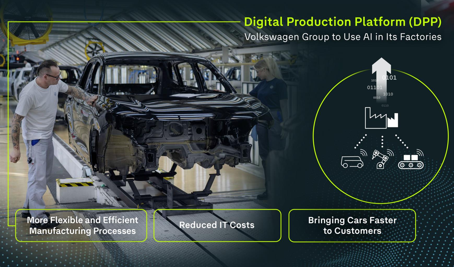 Volkswagen Digital Production Platform