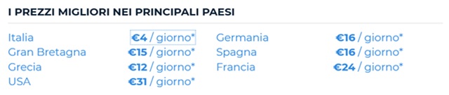 auto europe noleggio auto italia 4 euro al giorno